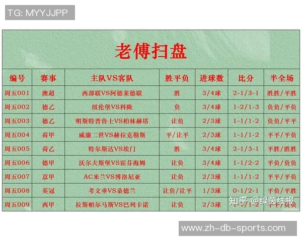 足球竞彩网500彩票网助你精准分析赛事数据提升投注胜率的秘诀分享